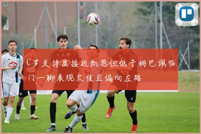 C罗支持度接近凯恩但低于姆巴佩临门一脚表现欠佳且偏向左路